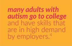 Neurodiversity Gabriel Alliance Autism Jobs